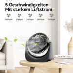 VOXON USB Tischventilator mit 5 Geschwindigkeiten – Leiser Miniventilator für Büro & Zuhause – Bild 2