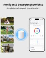 Reolink Home Hub Mini – Sicherheitszentrum mit lokalem Speicher & Bank-Level-Verschlüsselung – Bild 5