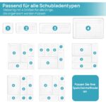 Vtopmart 25-teiliger Schubladenorganizer mit 4 Grössen – Ordnungssystem für Küche, Bad & Büro – Bild 5