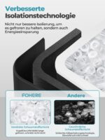 FOHERE Tragbare Eiswürfelmaschine 14 kg/24h – Selbstreinigend mit 2 Grössen – Bild 9