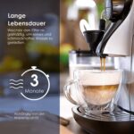 Waterdrop Wasserfilter CA6903/10 – TÜV-zertifiziert für Philips & Saeco Kaffeevollautomaten – Bild 7