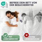 Matratzenkeil Ritzenfüller 200 cm – OEKO-TEX zertifiziert für sichere Bettlücken – Bild 2
