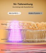 INIA LED Gesichtsmaske mit 4 Modi & 850 nm NIR – Rotlichttherapie für Anti-Aging – Bild 3