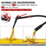 innhom Elektrische Kraftstoffpumpe 12 L/min – Batteriebetriebene Flüssigkeitstransferpumpe – Bild 6
