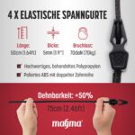 MAGMA Signal Set V20 – Zugelassener Fahrradträger mit Kratzschutz für Spanien & Italien – Bild 5