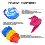 Artecho Acrylfarben Set 24 x 59ml mit 10 Pinseln – Lichtechtfarben für alle Untergründe – Bild 3