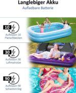 anngrowy Kabellose Elektrische Luftpumpe mit 2×2000mAh – Schnellfüll Inflator für Pool & Luftmatratze – Bild 5
