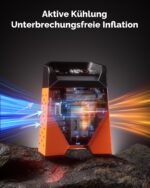 ETENWOLF ZEPHYR S3 Tragbarer Luftkompressor 7800mAh – 160 PSI Elektrische Luftpumpe für Auto & Fahrrad – Bild 5