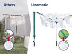 Leifheit Linomatic 500 Deluxe Cover – Wäschespinne mit automatischem Leineneinzug & Schutzhülle – Bild 9