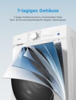 Midea V3 Waschmaschine 10 kg – A-10% Energieeffizienz mit Dampf & Tierhaarprogramm – Bild 8