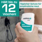 ODABAN Antitranspirant Set – Spray & Deo Stick gegen starkes Schwitzen für Körper & Gesicht – Bild 9