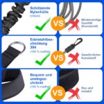 Roaxkois Schwimmgurt mit verstellbarem Bungee-Seil – Schwimmtraining für Pool & Anfänger – Bild 6