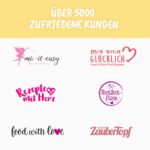 MixFino Entsafter-Aufsatz für Thermomix TM6 TM5 TM31 – Dampfentsafter bis 2 kg – Bild 6