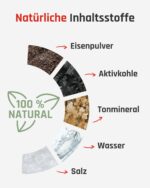 TerraTherm Wärmegürtel – 12h Tiefenwärme mit Aktivkohle & Eisenpulver für Rücken & Unterleib – Bild 5