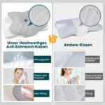 Fwiull Ergonomisches Nackenkissen Memory Foam – Orthopädische Nackenstütze für erholsamen Schlaf – Bild 6