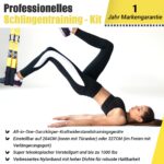 COFOF Schlingentrainer Set – Ganzkörpertraining für zuhause mit Türanker & Tragtasche – Bild 2
