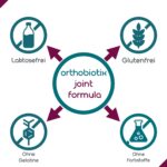 orthobiotix Joint Formula – 90 Kapseln mit Glucosamin & Chondroitin für Gelenke – Bild 4