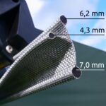 your GEAR Sun & Rain Blocker – Markisenschutz mit UPF 50+ für Wohnmobile & Campingbusse – Bild 6