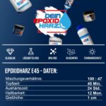 Longfair Epoxidharz 3,0kg Set mit Härter – Glasklares Gießharz Made in Germany – Bild 2