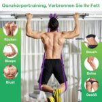 Fokky Widerstandsbänder 5er-Set mit Türanker & Griffen – Professionelles Trainingssystem – Bild 3