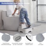 DEANIC Toilettensitz für Kinder mit Tritthocker – 2-in-1 Toilettentrainer ab 1 Jahr – Bild 5