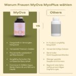 MyOva Myoplus – 4.000 mg Myo-Inositol mit Folat & Chrom – PCOS Nahrungsergänzung für Frauen – Bild 7