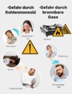 MOES 4-in-1 CO- & Gasmelder mit Steckdose – Intelligente Raumüberwachung für Haus & Wohnmobil – Bild 4