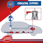 SYPRIN Diesel All-Year Set – DPF-Reiniger & Kraftstoffadditiv für optimale Motorleistung – Bild 4