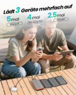 A ADDTOP Solar Powerbank 20000mAh – 22.5W Schnellladung & 4 Solarpanels für Outdoor – Bild 3