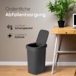 Novaliv 50L Mülleimer mit 2in1 Deckel – Schwing- & Klappdeckel für Küche & Büro – Bild 3