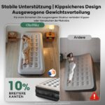 OlarHike Luftbett 90x200 cm mit integrierter Pumpe – Selbstaufblasende Gasmatratze für Camping & Gäste – Bild 6