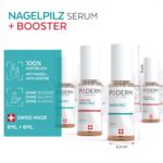 PODERM 2-in-1 Nagelpilz-Behandlung Duo-Pack – Mycose-Serum & Booster für gelbe, brüchige Fussnägel – Bild 5