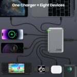 Feob 200W USB-C Ladegerät 8-Port mit GaN III – Schnellladung für Laptop & Smartphone – Bild 4