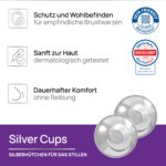 COVERbasics Silberhütchen Stillen – Schutz für empfindliche Brustwarzen im Wochenbett – Bild 2