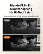 Anona Pano 4K UHD Innenüberwachungskamera – 360° Auto-Tracking, Wi-Fi 6, KI-Erkennung – Bild 9