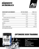 All Stars Creatin Monohydrat Pulver 500g – 5000mg pro Portion für Kraftsport – Bild 7