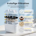 VILLAPOOL 12er Pack Wasserfilter Kartuschen – Kompatibel mit Brita Maxtra+ – Bild 3