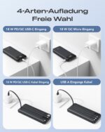 Orfeika 20000mAh Powerbank mit 4 Kabeln – 20W PD-Schnellladung für iPhone, Galaxy & mehr – Bild 8