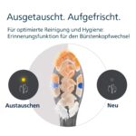 Philips Sonicare A3 Premium All-in-One Ersatzbürstenköpfe, 6er-Pack – Professionelle Zahnreinigung – Bild 10