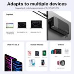 JUOVI 20000mAh Power Bank 45W – USB-C PD3.0 Schnellladestation für MacBook & iPhone – Bild 6