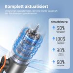 botatio Handstaubsauger 26000 Pa – 4-in-1 Akku Staubsauger mit Bürstenlosem Motor & HD Display – Bild 4