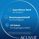 ACUVUE OASYS 1-Day Tageskontaktlinsen -1.5 dpt – Premium Komfort für trockene Augen – Bild 5