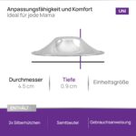 COVERbasics Silberhütchen Stillen – Schutz für empfindliche Brustwarzen im Wochenbett – Bild 6