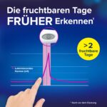 Clearblue Digital Ovulationstest-Kit – 30 Tests zur genauen Bestimmung Ihrer 2 fruchtbarsten Tage – Bild 3