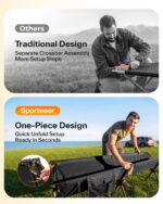 Sportneer Feldbett 199x73cm Klappbar – Stabiles Campingbett mit Edelstahlrahmen – Bild 2