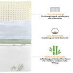 Siebenschläfer Orthopädisches Nackenstützkissen 70x36cm – Memory Foam mit Bamboo-Bezug – Bild 2