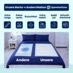 Inkontinenz-Bettenauflagen 150 x 80 cm Wegwerfbar – 2300 ml Absorption für Einzel- & Doppelbett – Bild 7