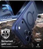 TORRAS Guardian-Mag iPhone 17 Pro Hülle – MagSafe kompatibel, Militärschutz, Matt Blau – Bild 4