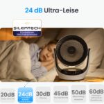 SwitchBot USB Tischventilator – Leiser Akku-Umluftventilator mit Sprachsteuerung – Bild 3