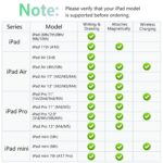 BONZATA iPencil 2. Generation – Stylus Pen mit magnetischer Aufladung für iPad – Bild 2